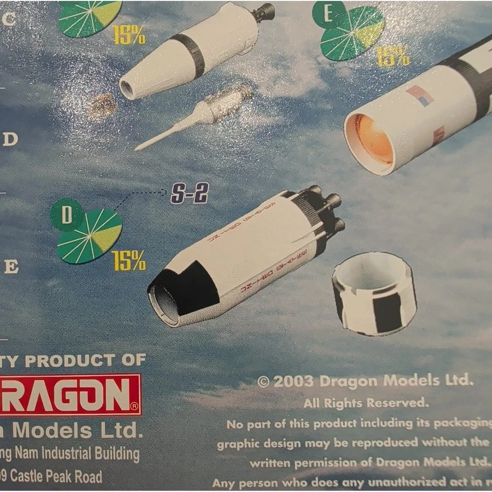 NASA Apollo 11 Dragon CanDo S2 Item D, 2003 Sealed NIP